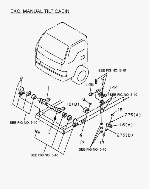 Partial Engine